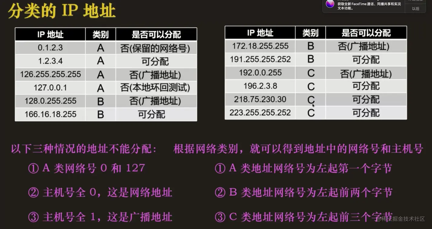 截屏2022-08-08 下午10.46.45.png