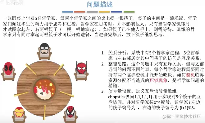 image-20220103163018464