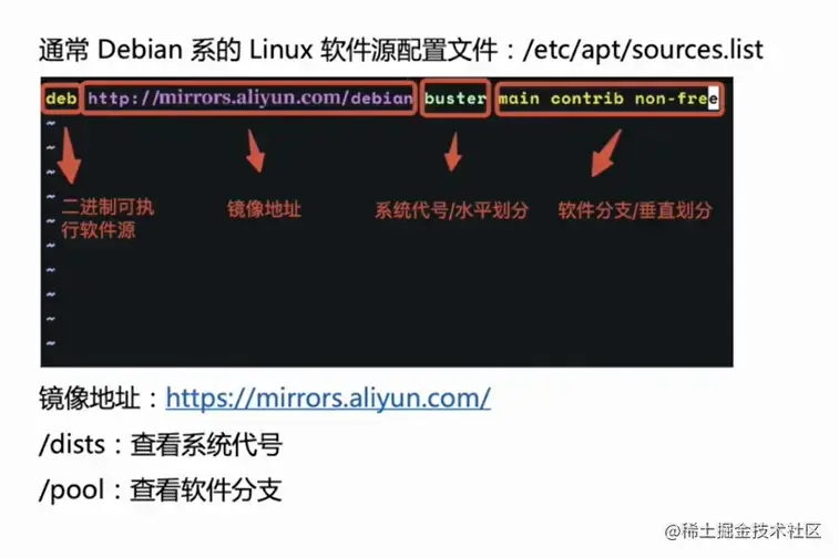 Debian 配置软件源.png