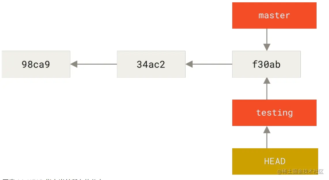 image-20220116203351056