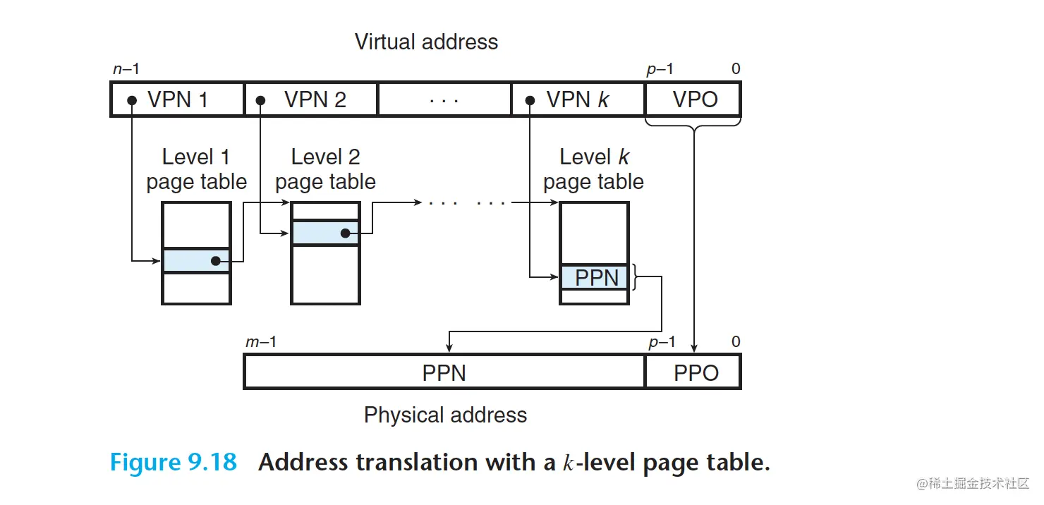 截屏2023-03-01 15.44.55.png