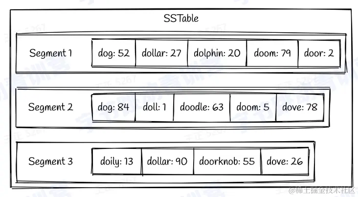 image-20230216214523924