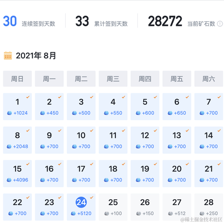 十年前端小白于2021-08-24 10:01发布的图片