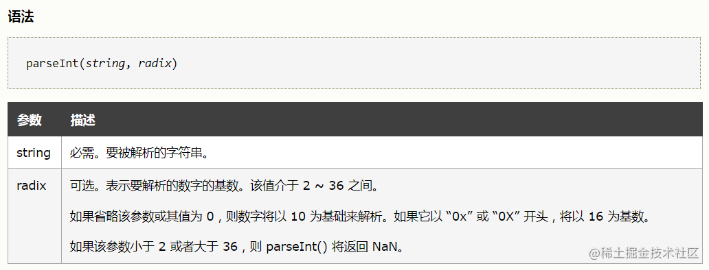 Number() is different from parseInt() and parseFloat() - Moment For ...