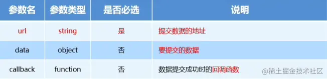 屏幕截图 2022-03-05 134839.png