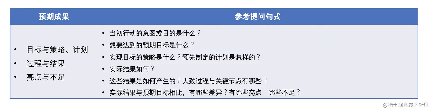 image-20230815112939516