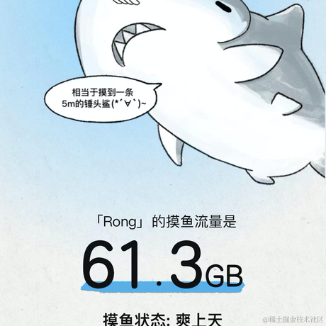 Rsober于2021-11-18 14:40发布的图片
