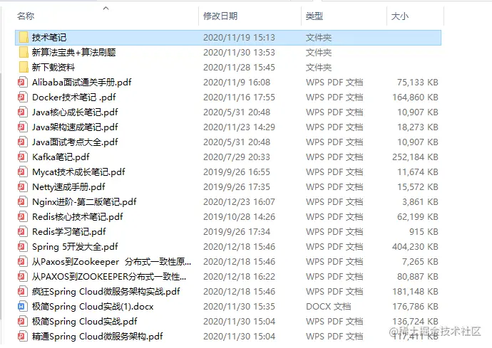 我从外包辞职了，10000小时后，走进字节跳动拿了offer