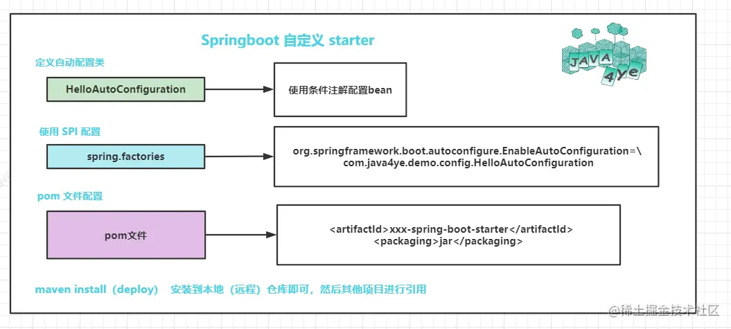 image-20210718145335585