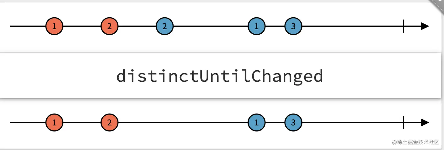 截屏2022-11-29 22.56.20.png
