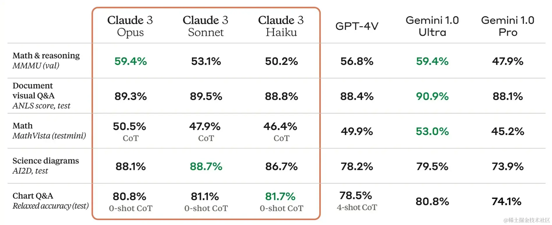 image-20240305194201507