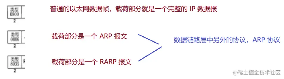 image-20230214122712901