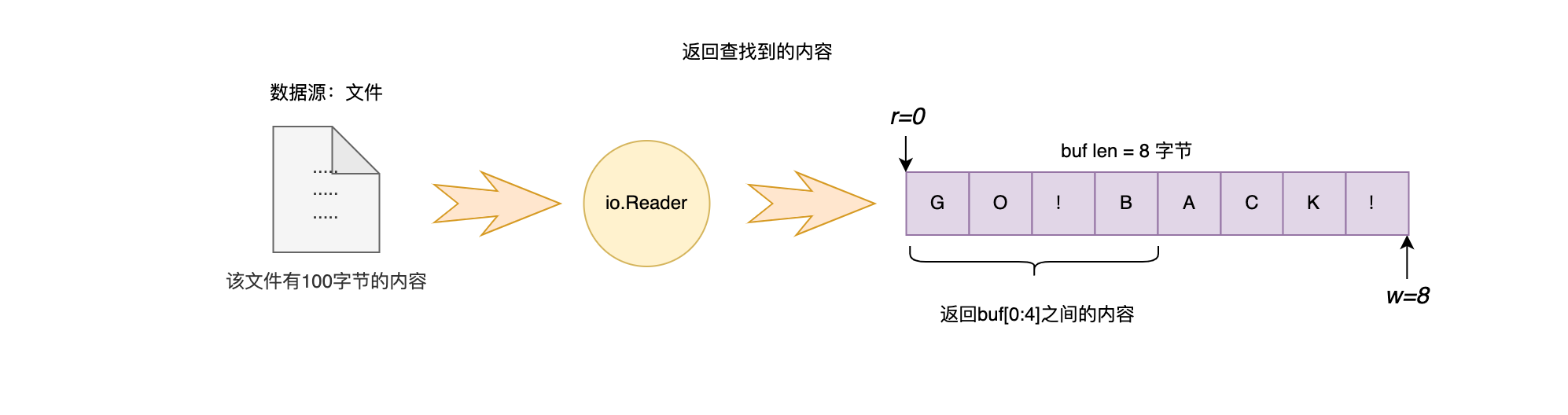 09-05-返回查找的内容.png