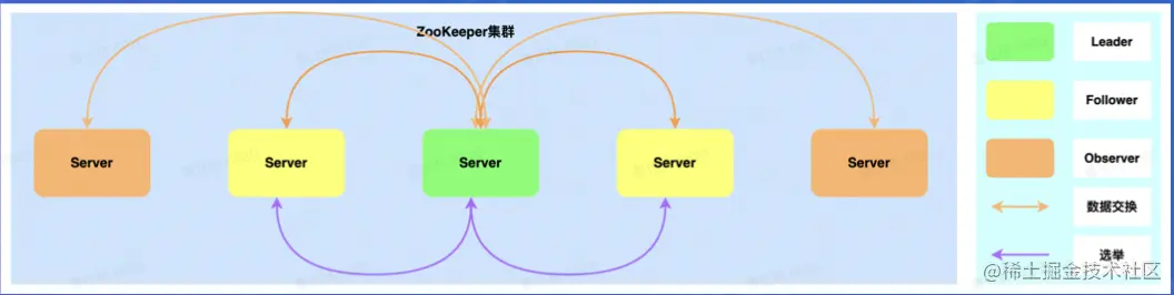 截屏2022-08-09 16.28.12.png