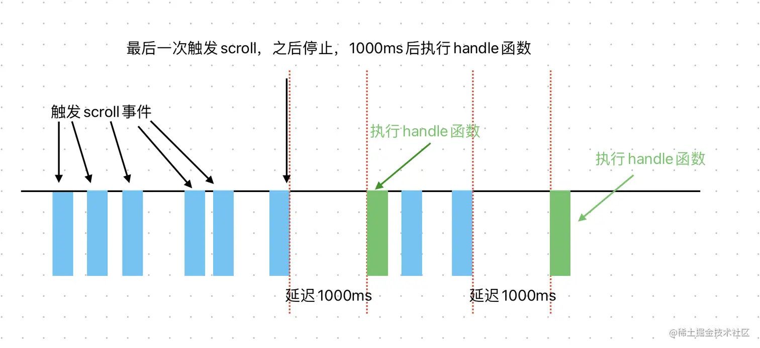 截屏2023-04-04 11.25.55.png