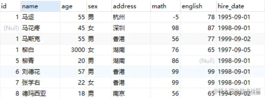 <img src="assets/image-20210724104749122.png" alt="image-20210724104749122" style="zoom:70%;" />