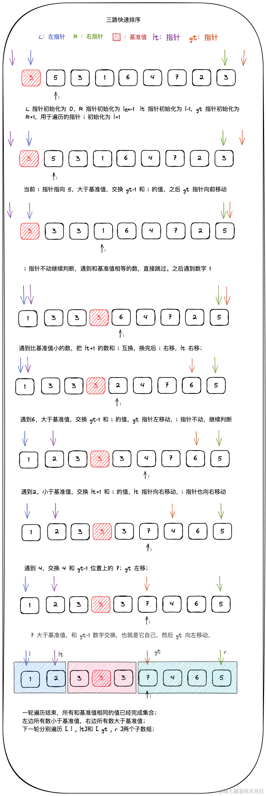 image-20220515123205598