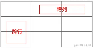 image-20221125142442137