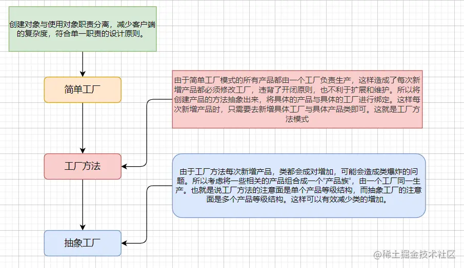 image-20220129115345408