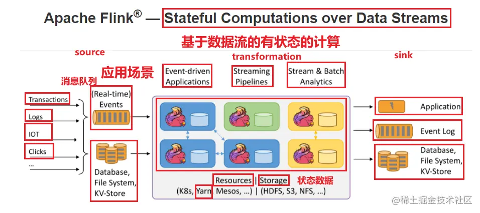 image-20210504090948170