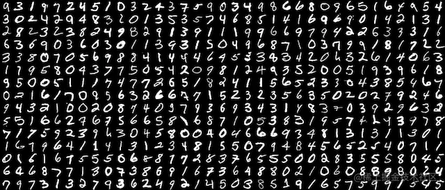 Handwritten Digit Classification