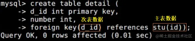 [外链图片转存失败,源站可能有防盗链机制,建议将图片保存下来直接上传(img-mL94hcw4-1620639774752)(D:\python\python思维导图和笔记\数据库\1，MySQL\笔记辅图\Snipaste_2019-02-05_21-28-10.png)]