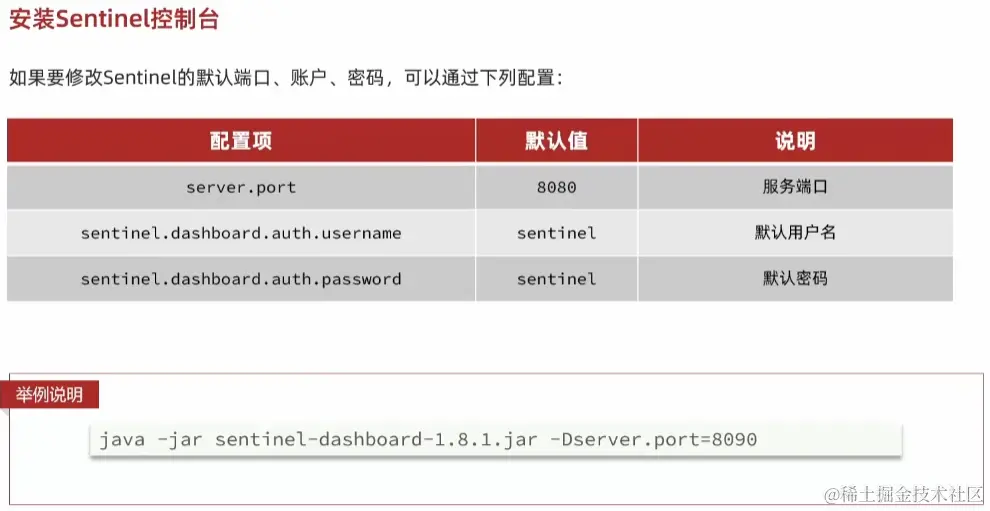 image-20220922102423962