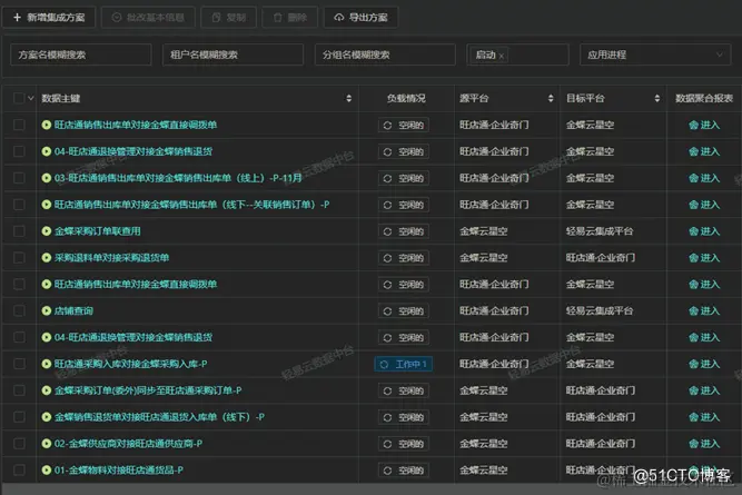 吉客云系统对接ERP