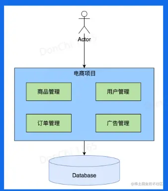 image-20230204100944245
