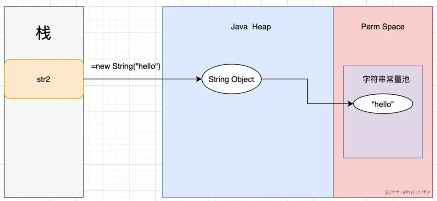 image-20220326094134990