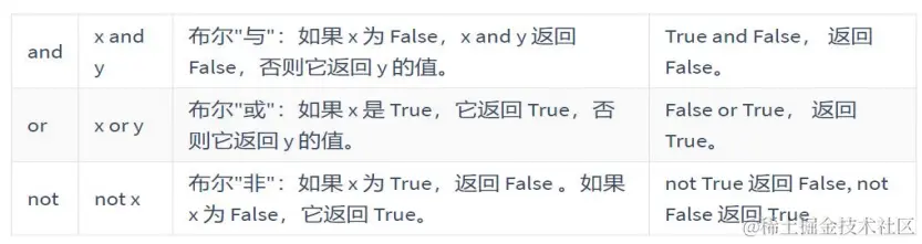 image-20231118204330575