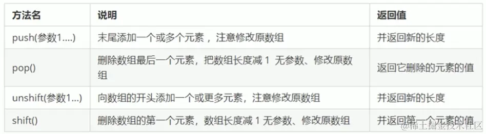 屏幕快照 2022-07-02 下午3.51.09.png