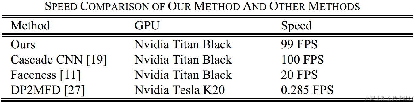 JDA Network3