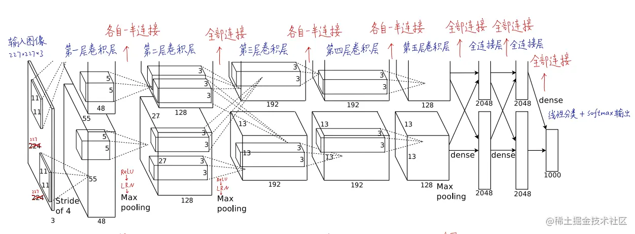 image-20220811205059678