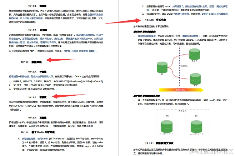 GitHub标星150K的神仙笔记，3个月肝完成功面进美团定级3-2