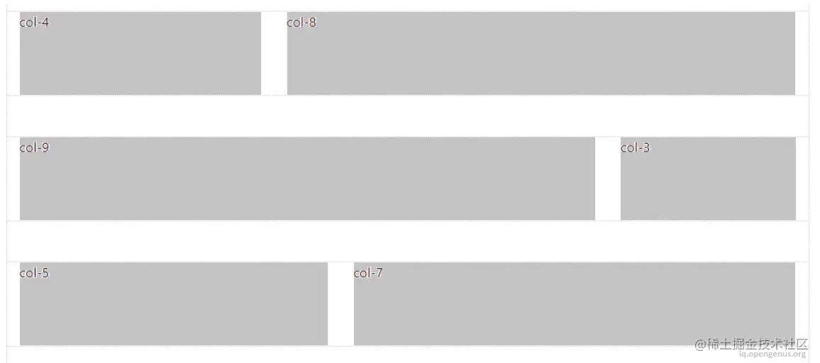 Grid System in Bootstrap