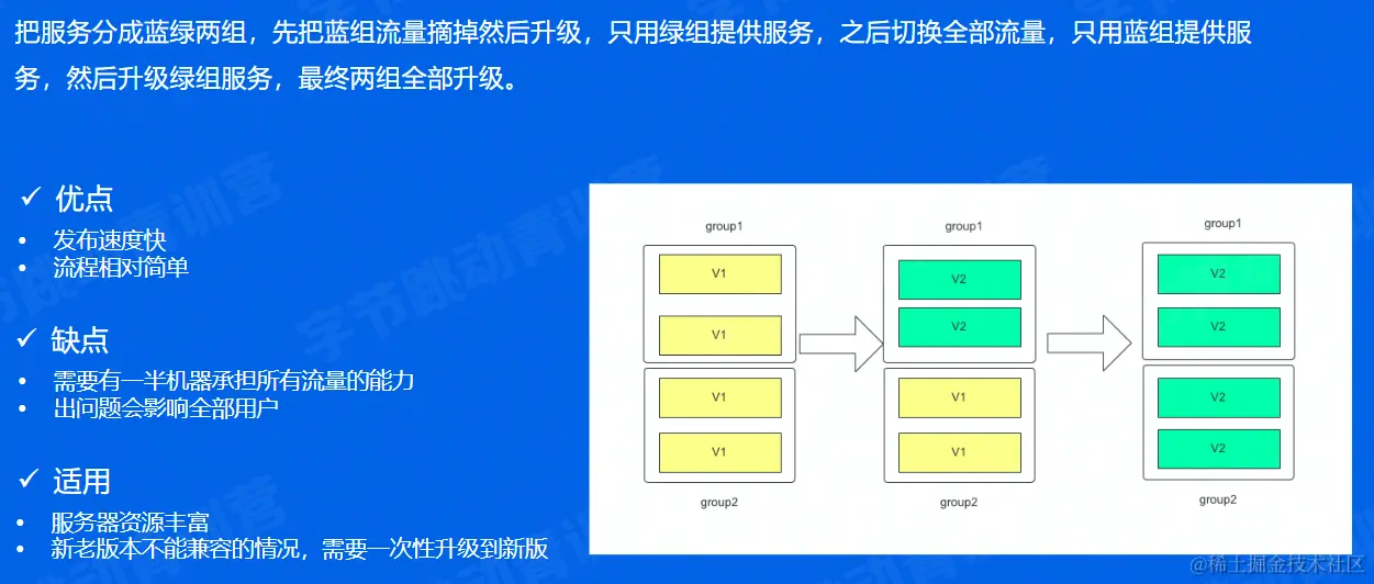 image-20220604202035783