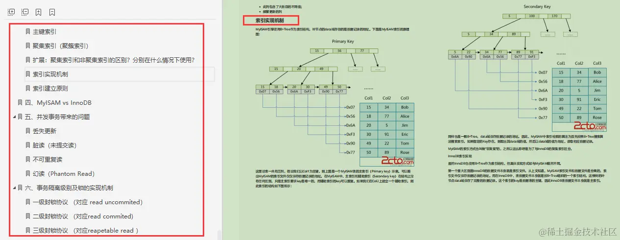 八面阿里成功吊打面试官？看完这份阿里面试官手册我懂了
