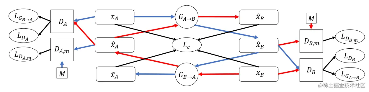 image-20210615195420518