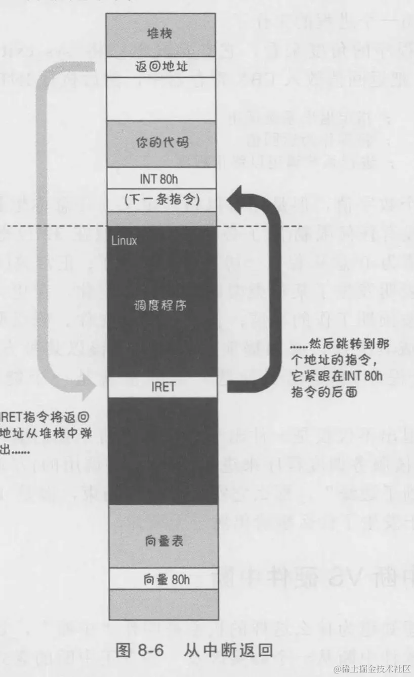 截屏2020-10-15 上午10.57.19
