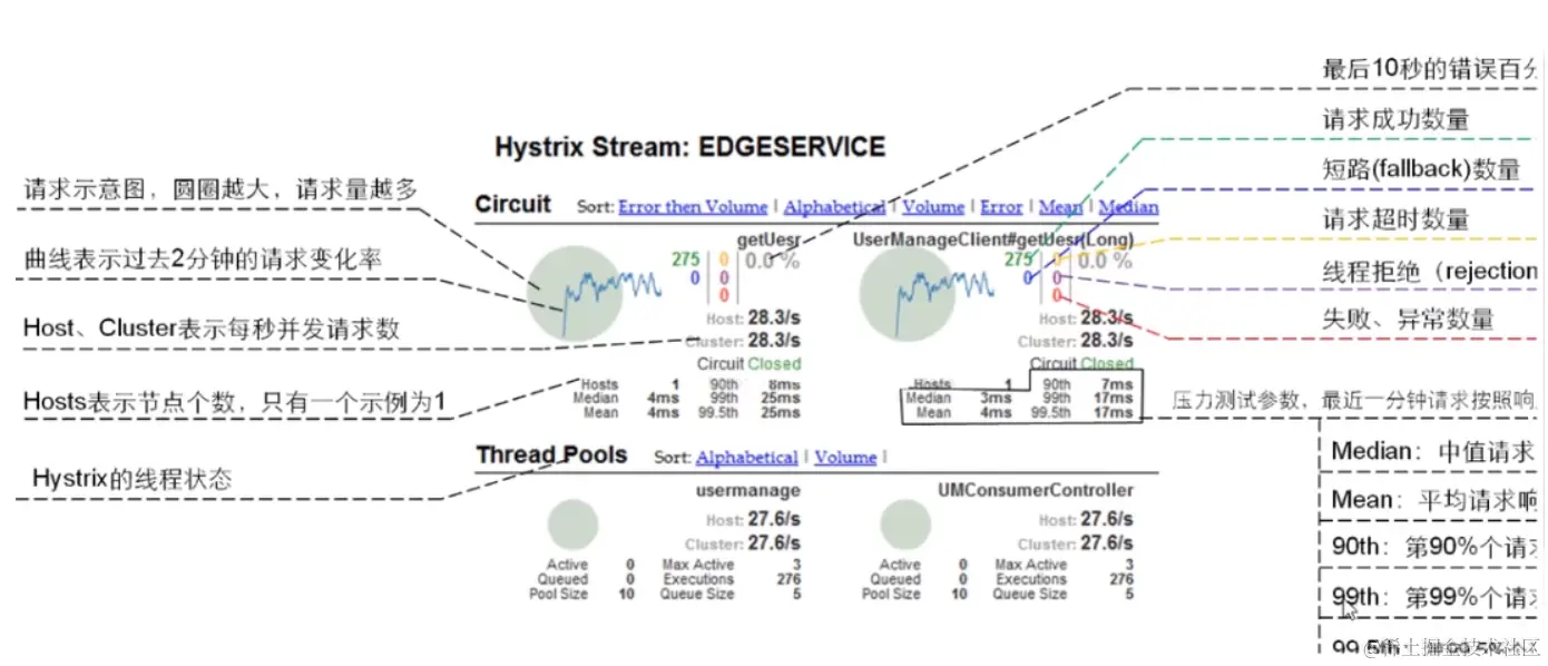 image-20220324203839110