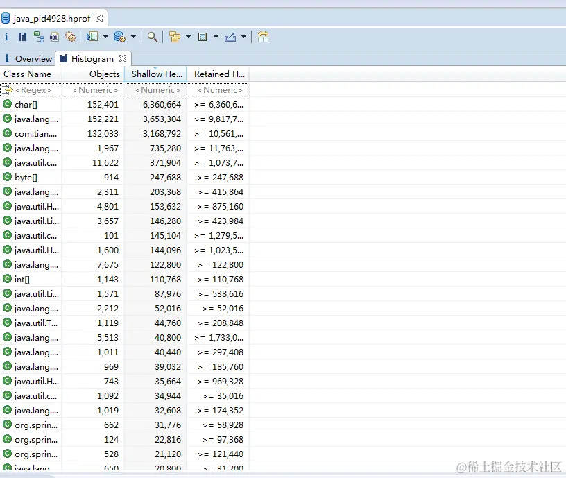 给，你们想要的内存溢出 MAT 排查工具