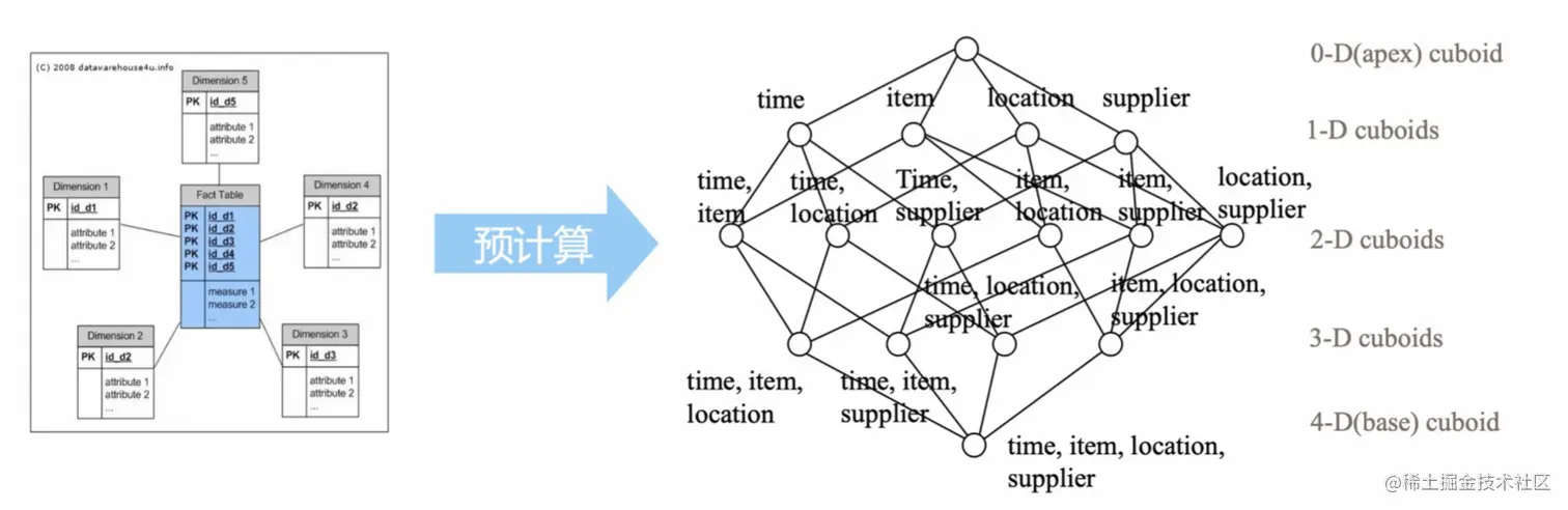 image-20220905155753957