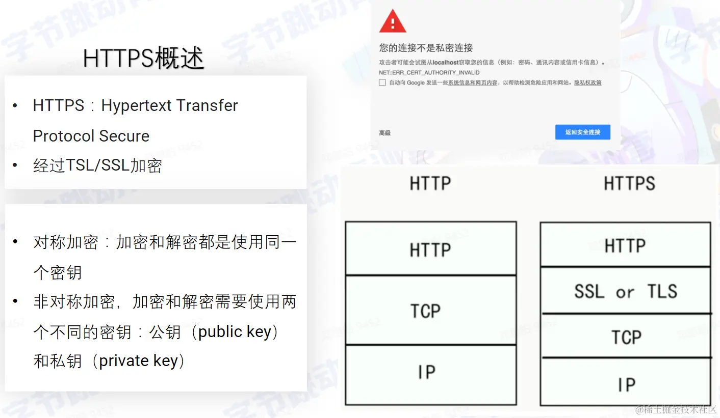 Pasted image 20220803161227.png