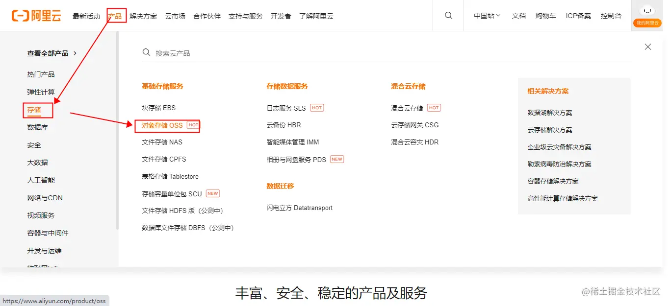 产品-存储-OSS