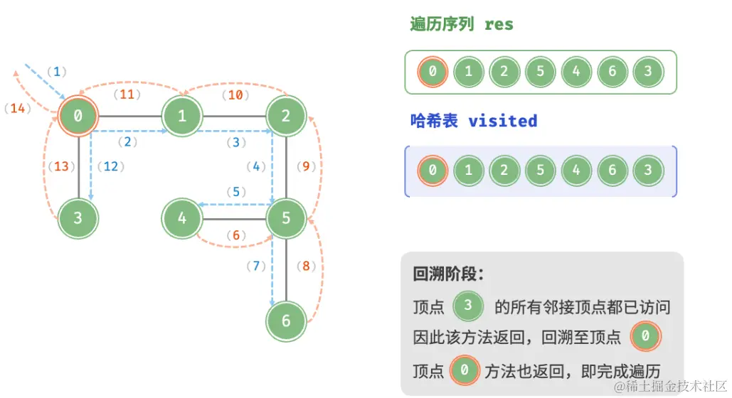 image-20230912180445258