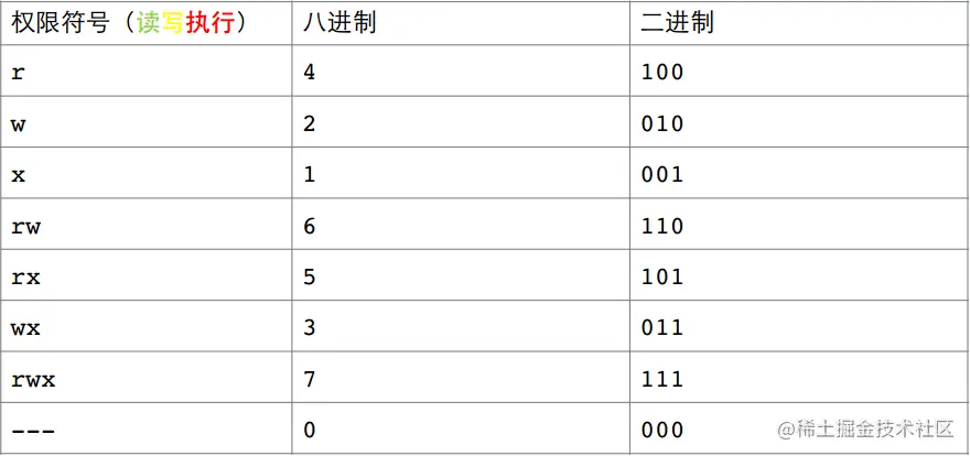 image-20220930105355809