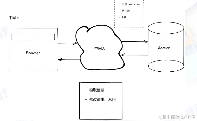 image-20220804161235725