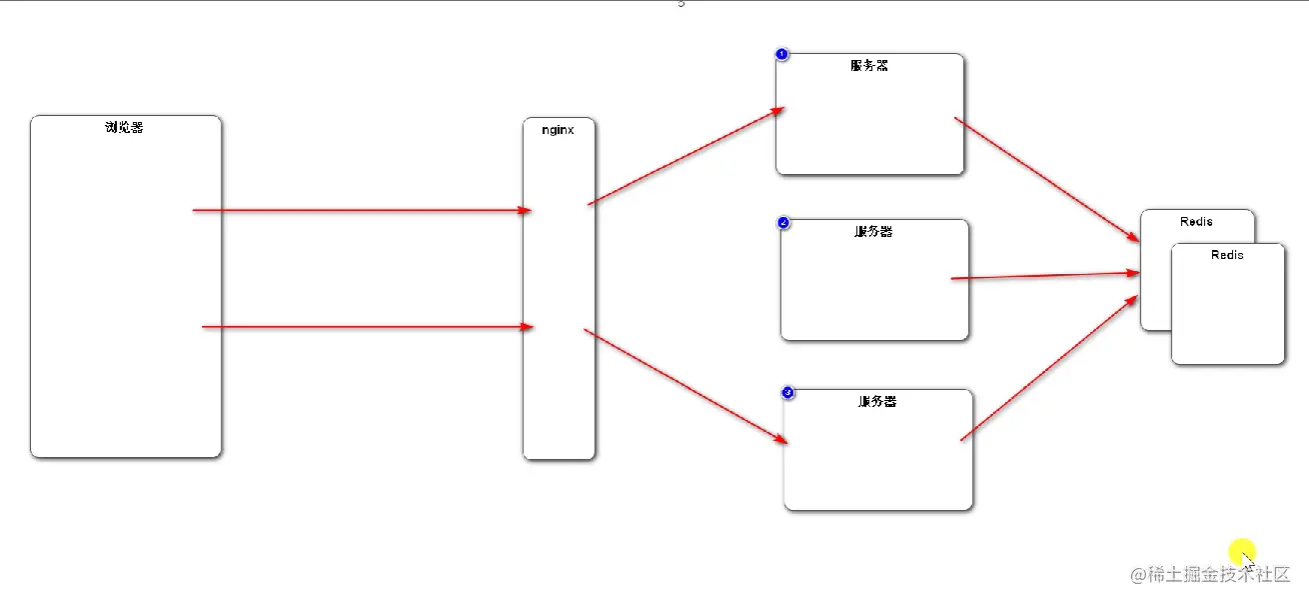 image-20220710095643897