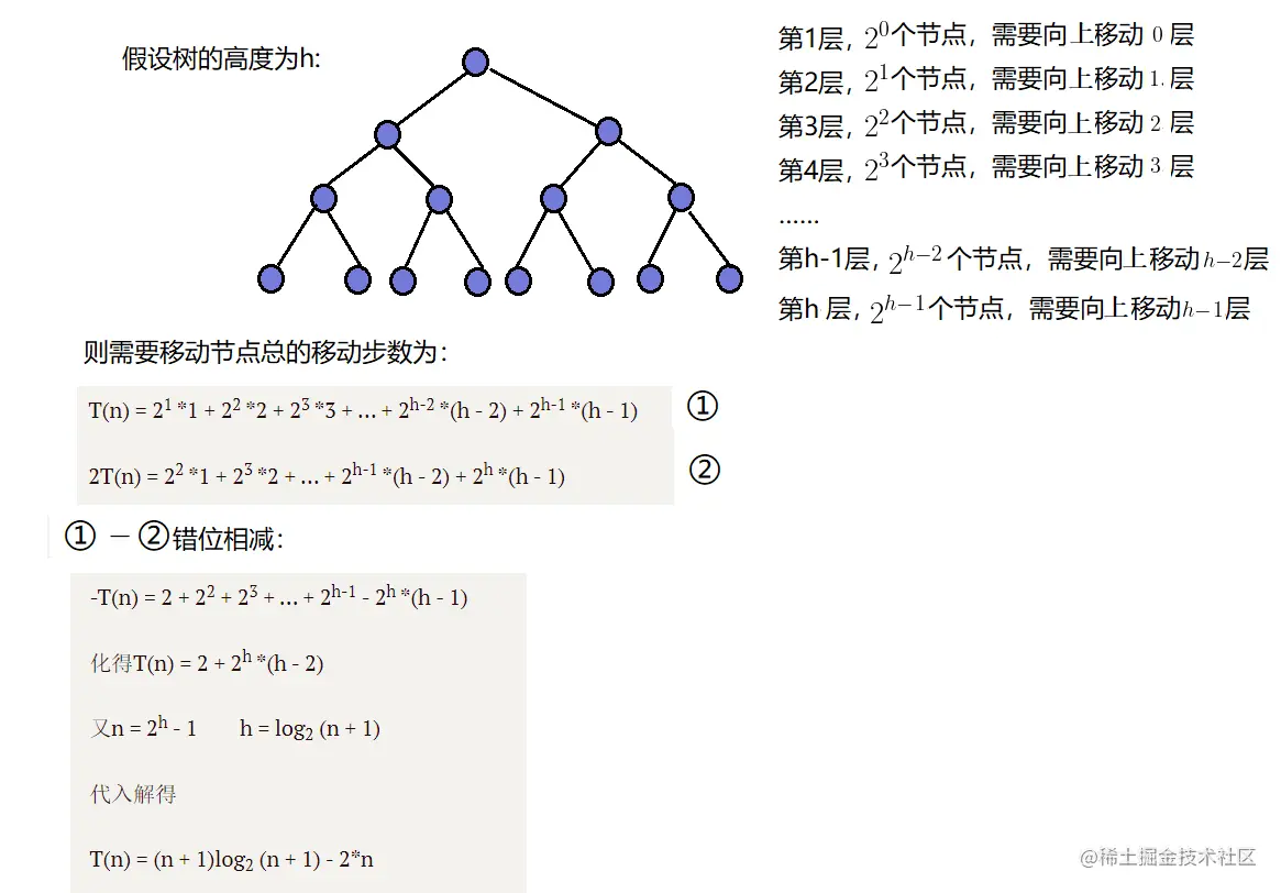 image-20220808171828718